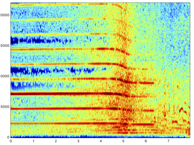 Doppler Spectrogram.png